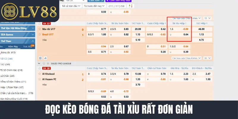 Đọc kèo bóng đá tài xỉu rất đơn giản