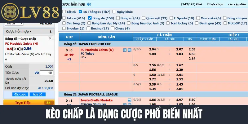 Kèo chấp là dạng cược phổ biến nhất